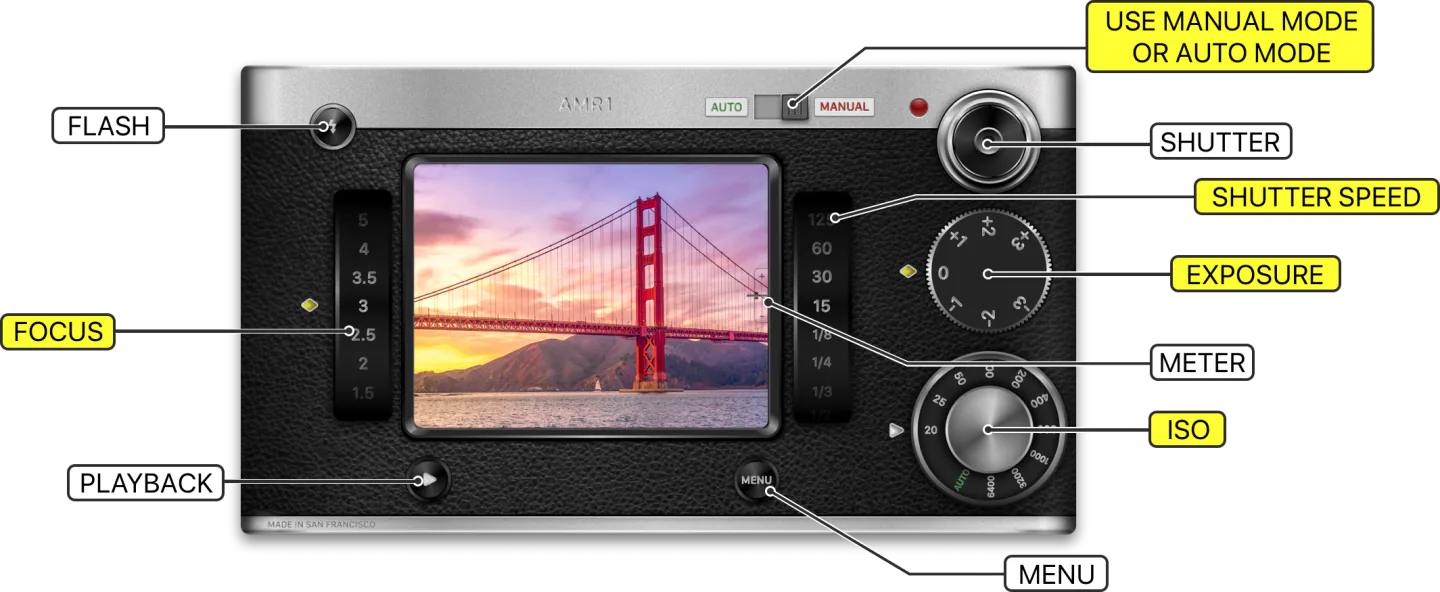 Back of DIGIX AMR1 camera app controls
