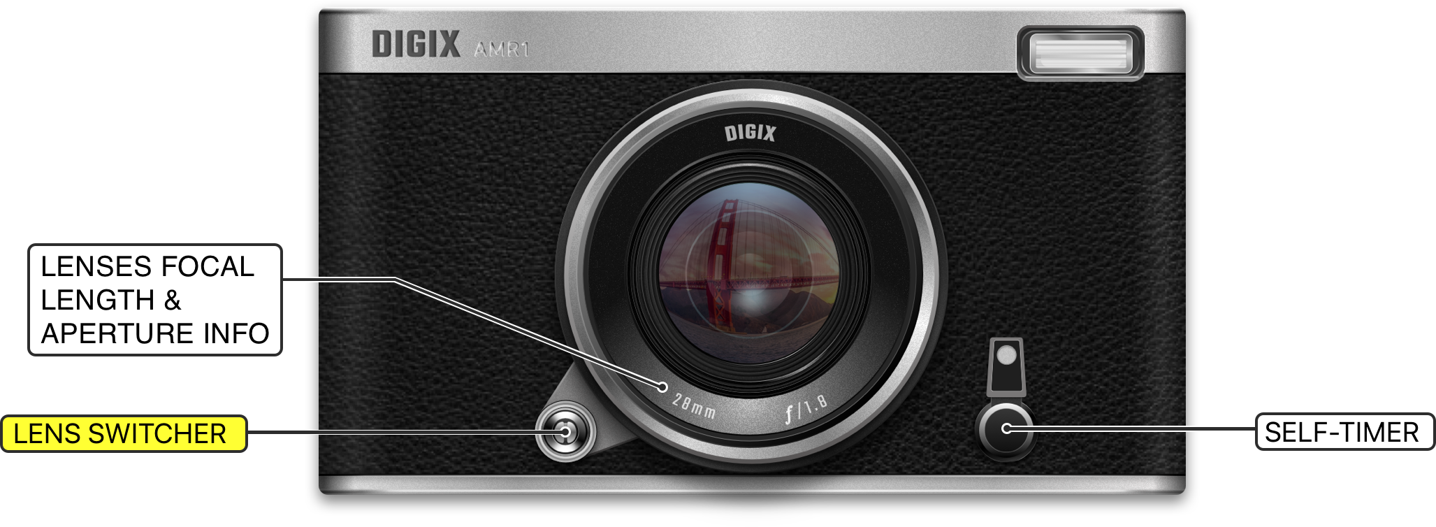 Front of DIGIX AMR1 camera app controls