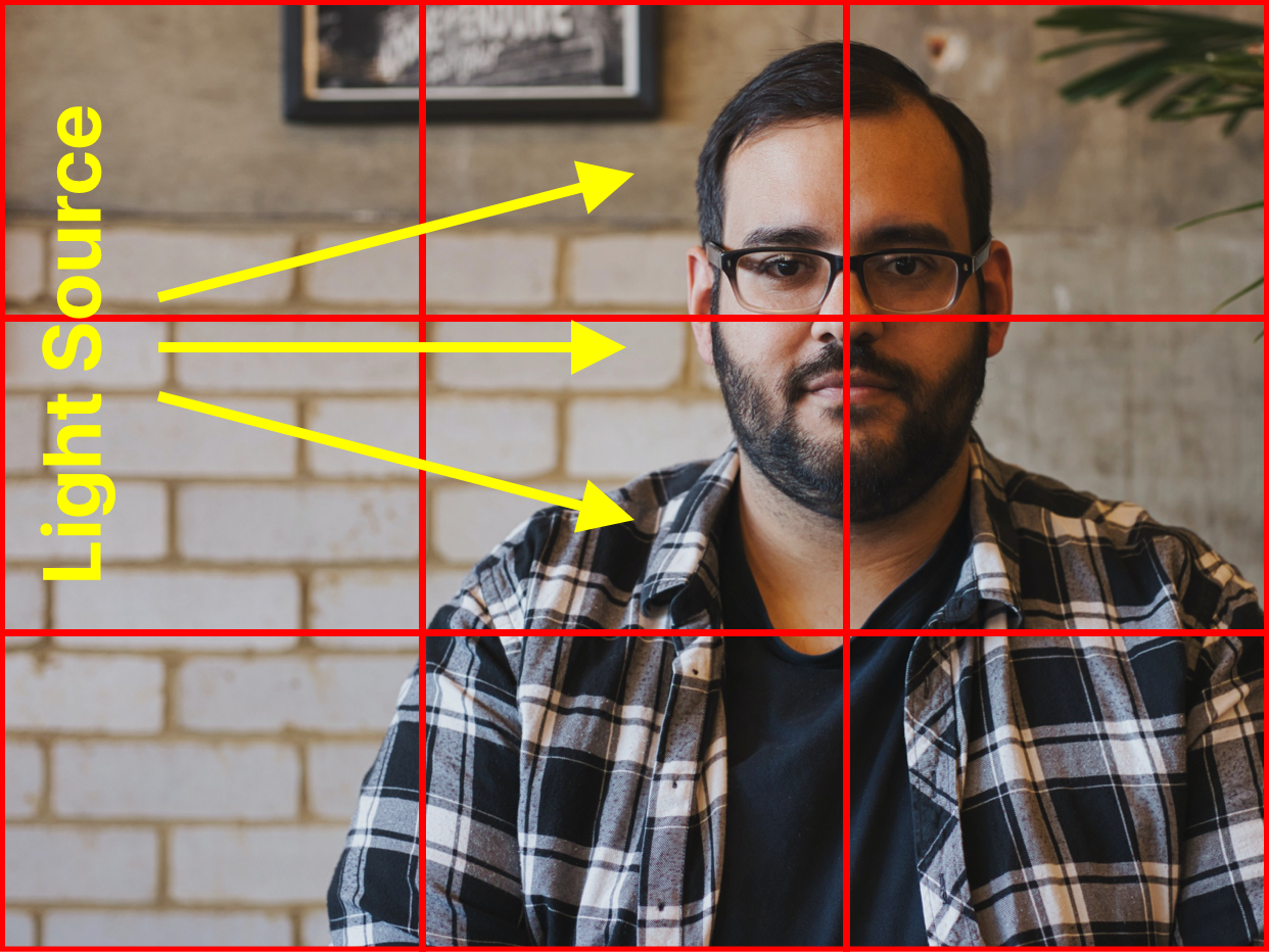 Window lighting for portrait photography