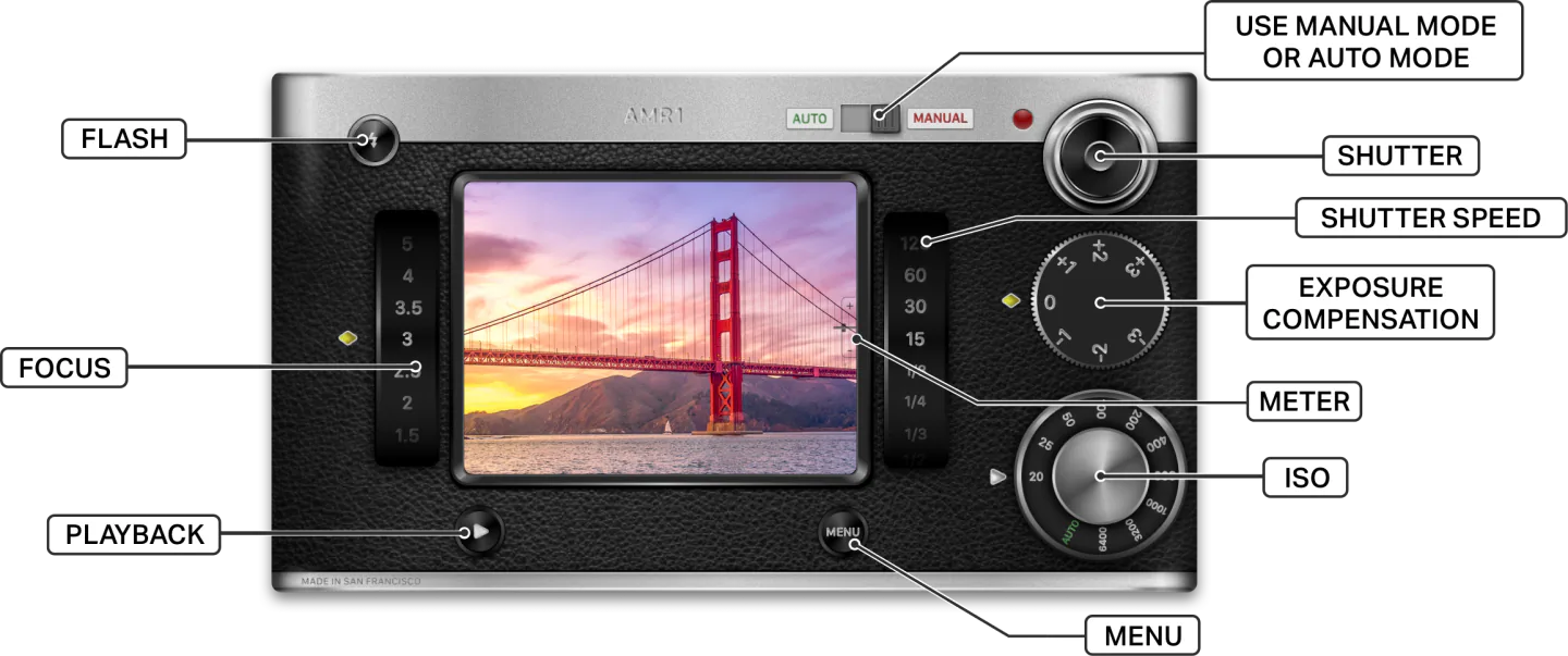 Back of the DIGIX AMR1 camera app