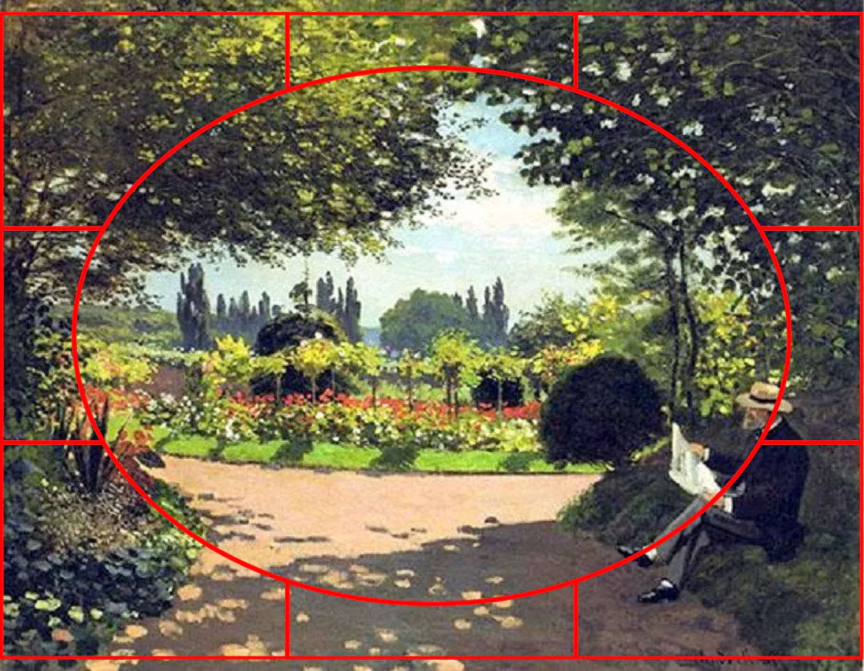 Frame depth - Adolphe Monet Reading in the Garden 1866 oil canvas Private collection