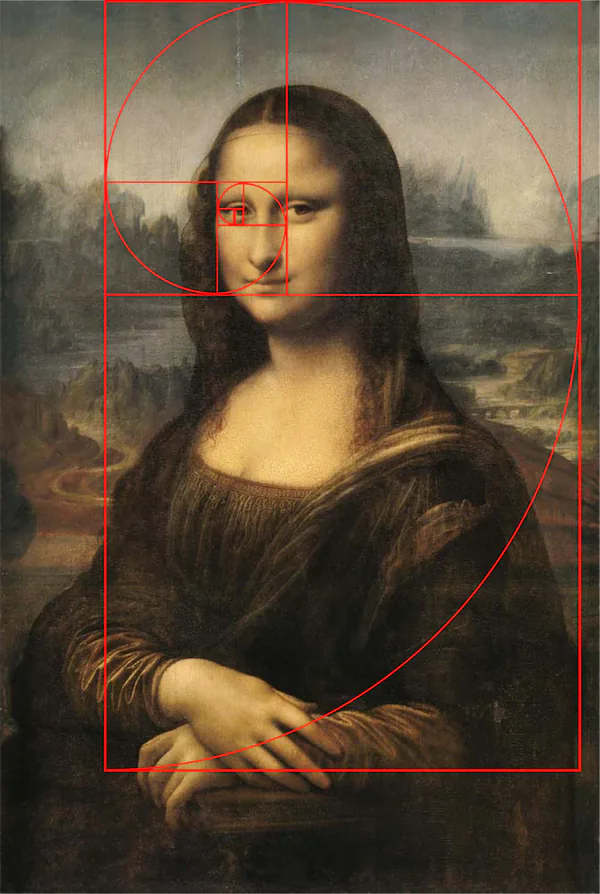 Mona Lisa composition