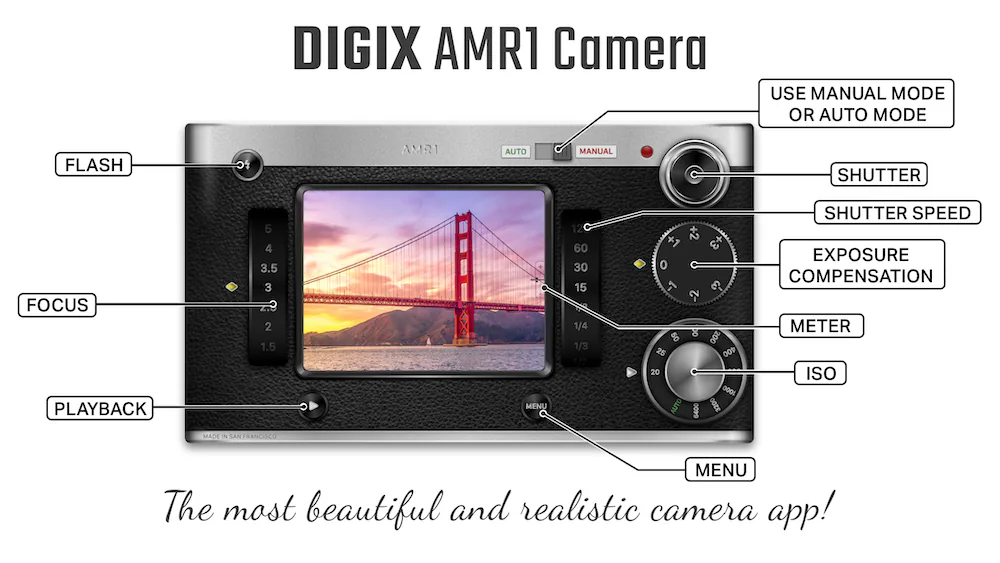 DIGIX AMR1 Camera