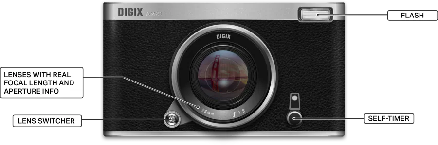 DIGIX AMR1 camera frontside showing lens switcher, real focal length lenses, flash, and self-timer