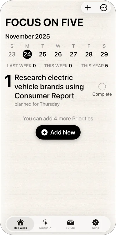 Focus on Five — weekly summary